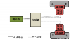 展会还将举办“中小企业智能制制对接会